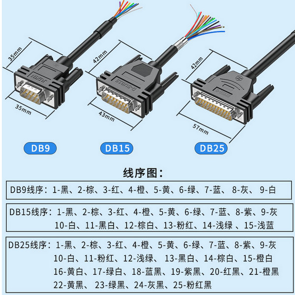 DB15接口各针脚接线颜色如何区分